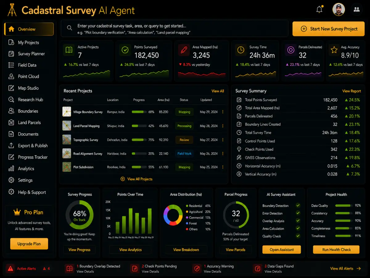 cadastralsurvey.app AI cadastral survey analysis coach app — training dashboard preview